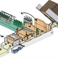 裝箱機(jī)的啟動與停止介紹